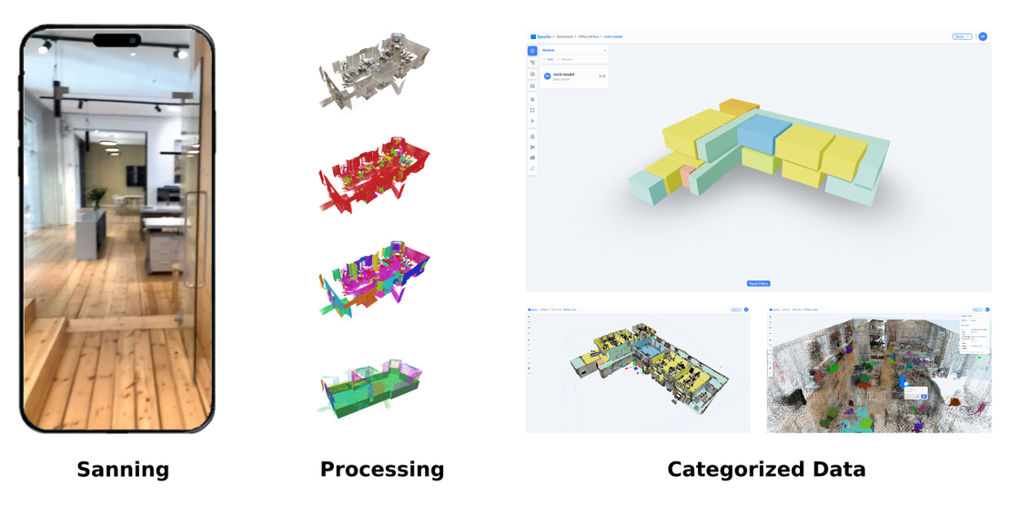 3D Mapping of Vacant Buildings for Reuse